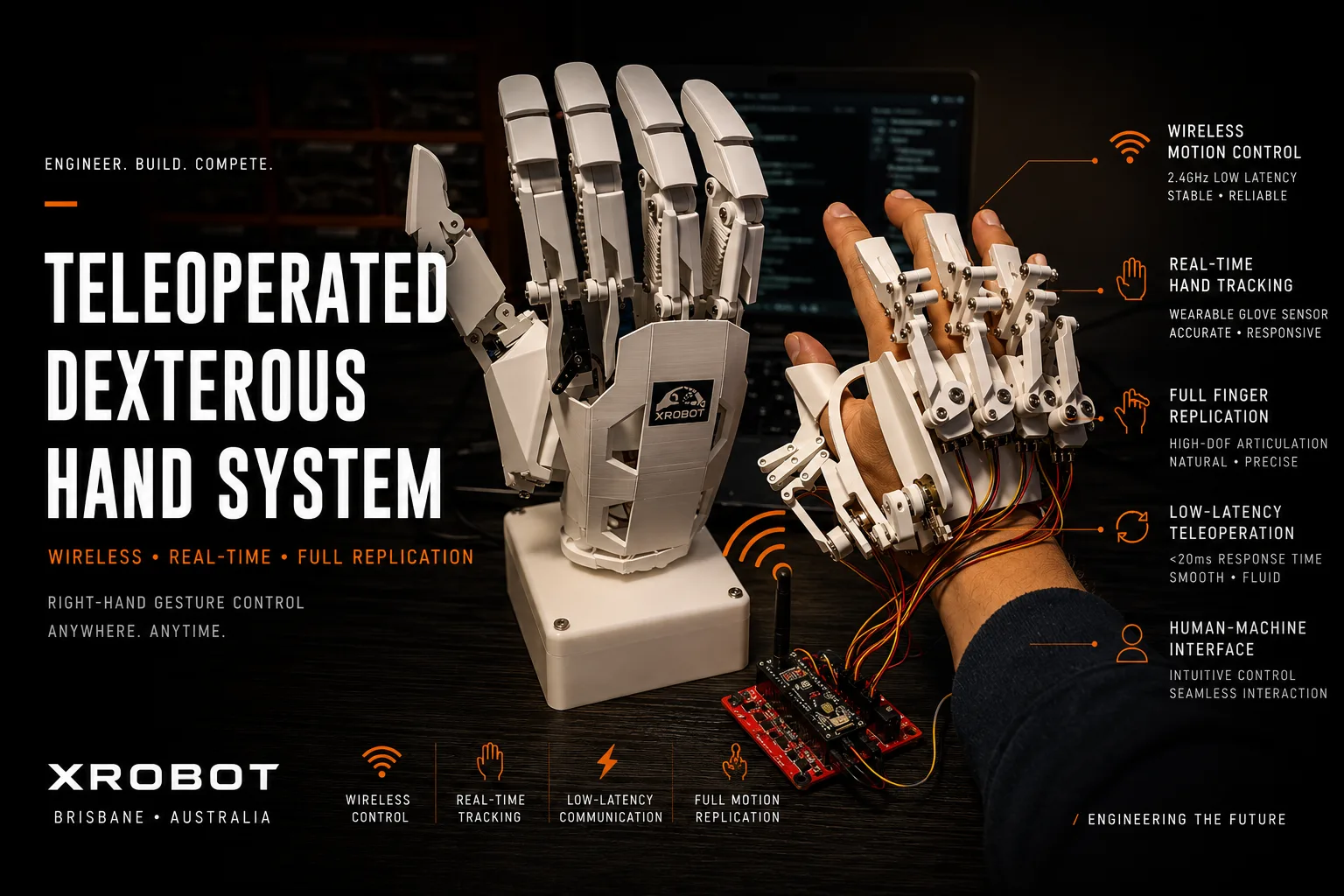 Teleoperated Dexterous Hand System