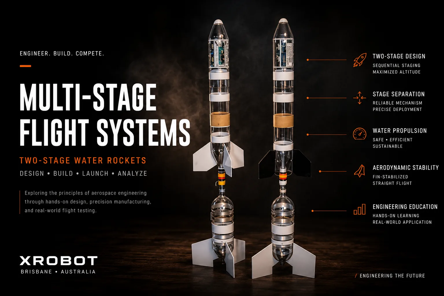 Multi-Stage Flight Water Rocket Systems